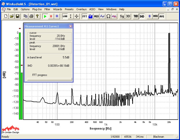 19kHz & 20kHz Modification IMD right