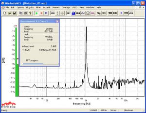 1khz Modification Distortion right-1