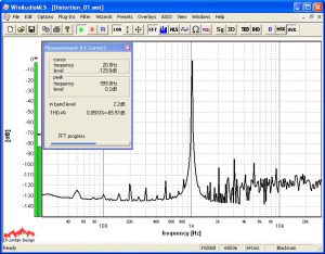 1khz Original Distortion right-1