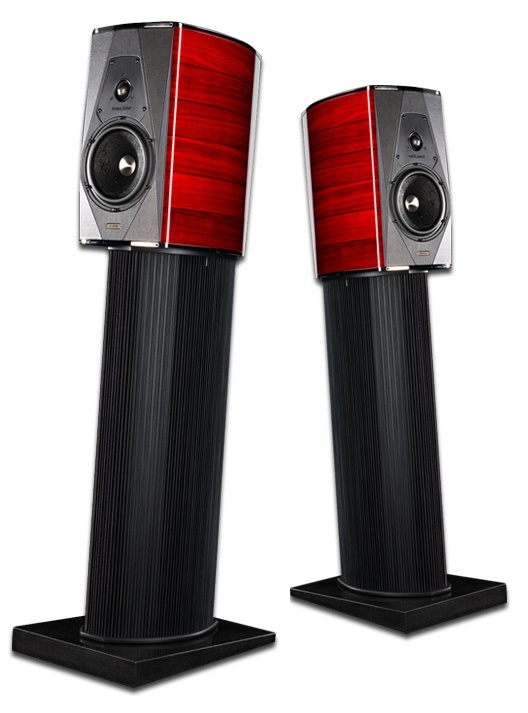 sonus faber evolution