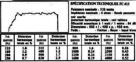 Mercuriale_specs